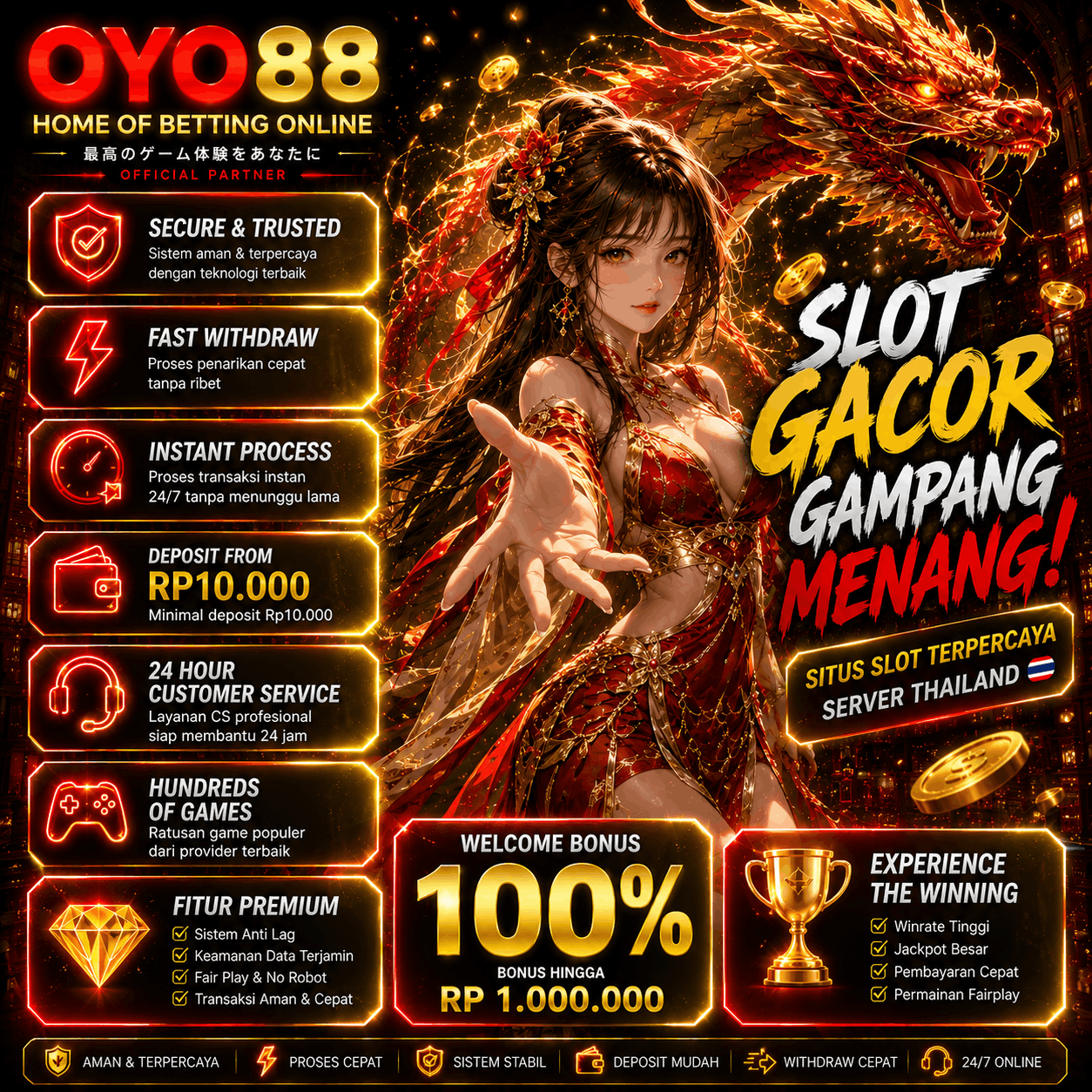 OYO88